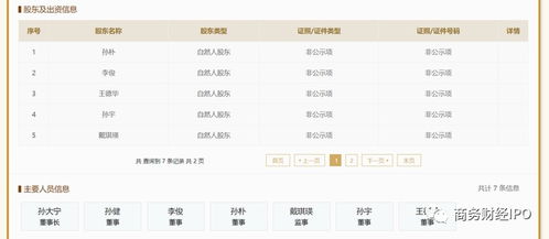 德芯科技IPO疑云 勞務(wù)派遣違規(guī)與第二大股東未簽一致行動(dòng)協(xié)議揭示的治理隱患
