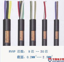 SYV 50-2-7芯 64BC編織實(shí)芯射頻同軸電纜產(chǎn)品資料